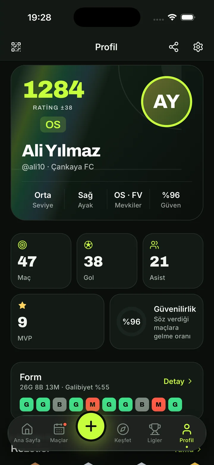 Oyuncu kartı: rating, mevki ve istatistikler