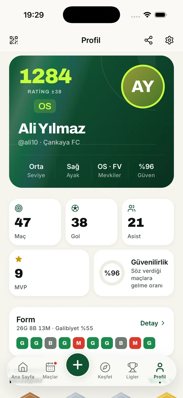 Oyuncu kartı: rating, mevki ve istatistikler