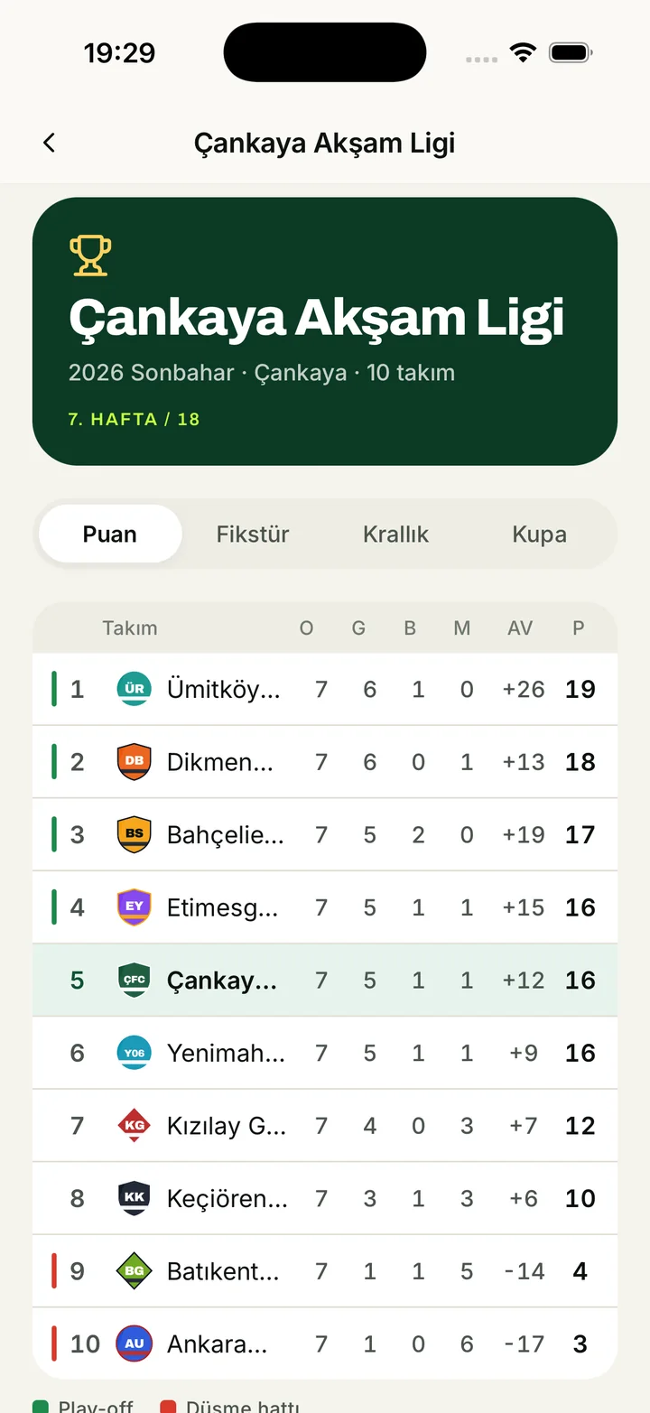 Maçvar Lig Puan Durumu ekranı